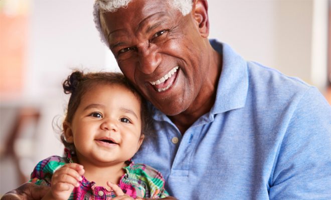 The Power of Compounding and Rate of Return for Roth IRAs